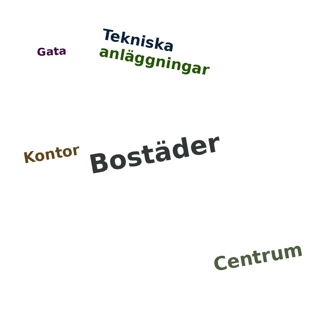 Ordmoln