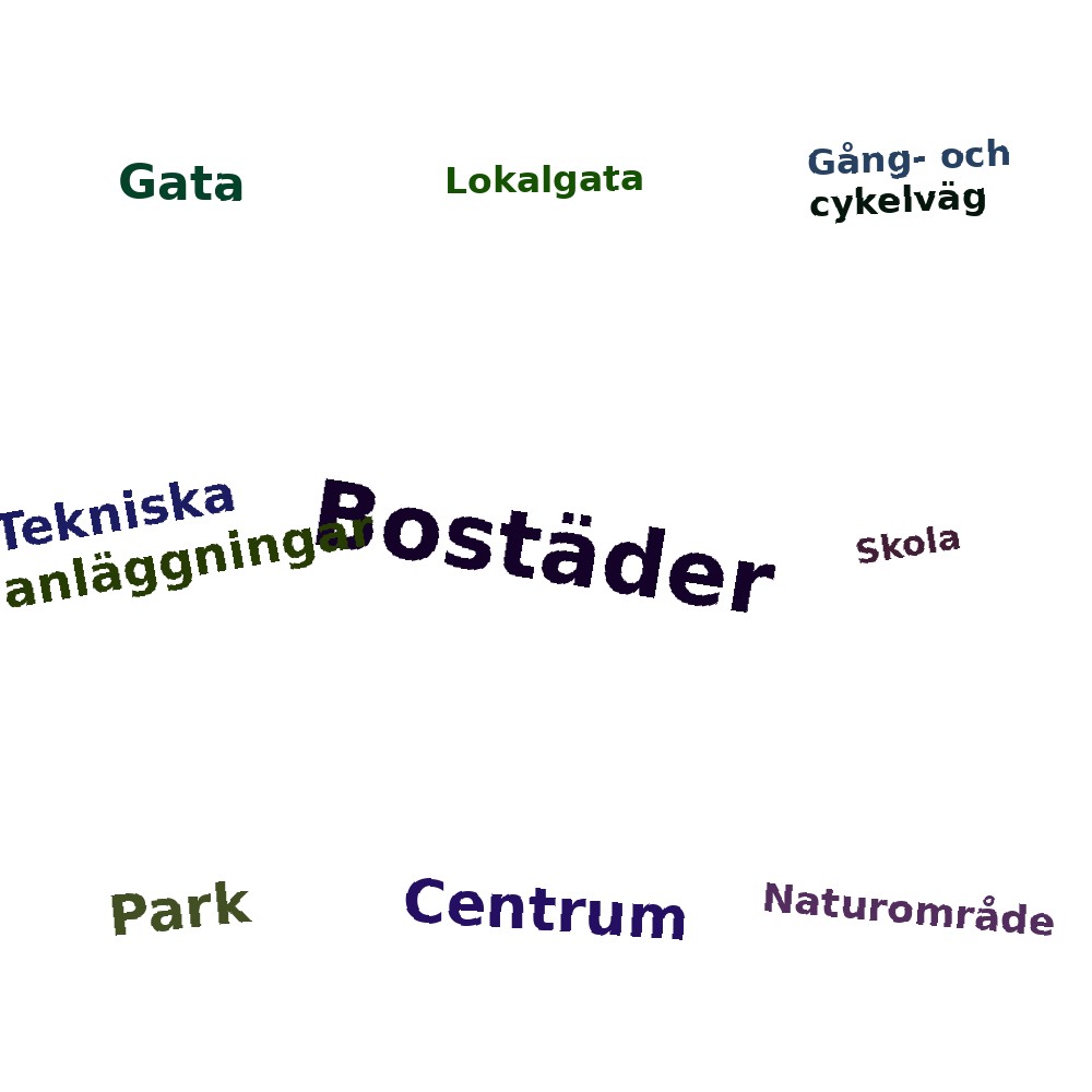 Ordmoln