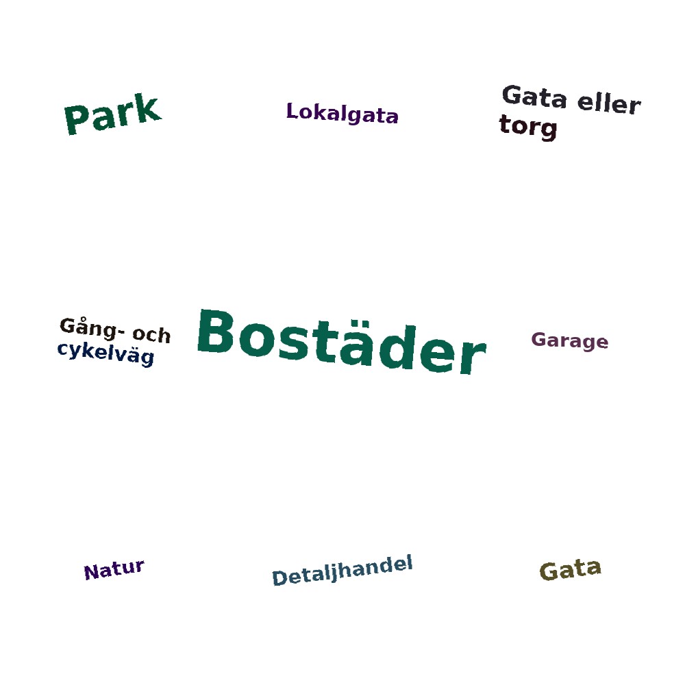 Ordmoln