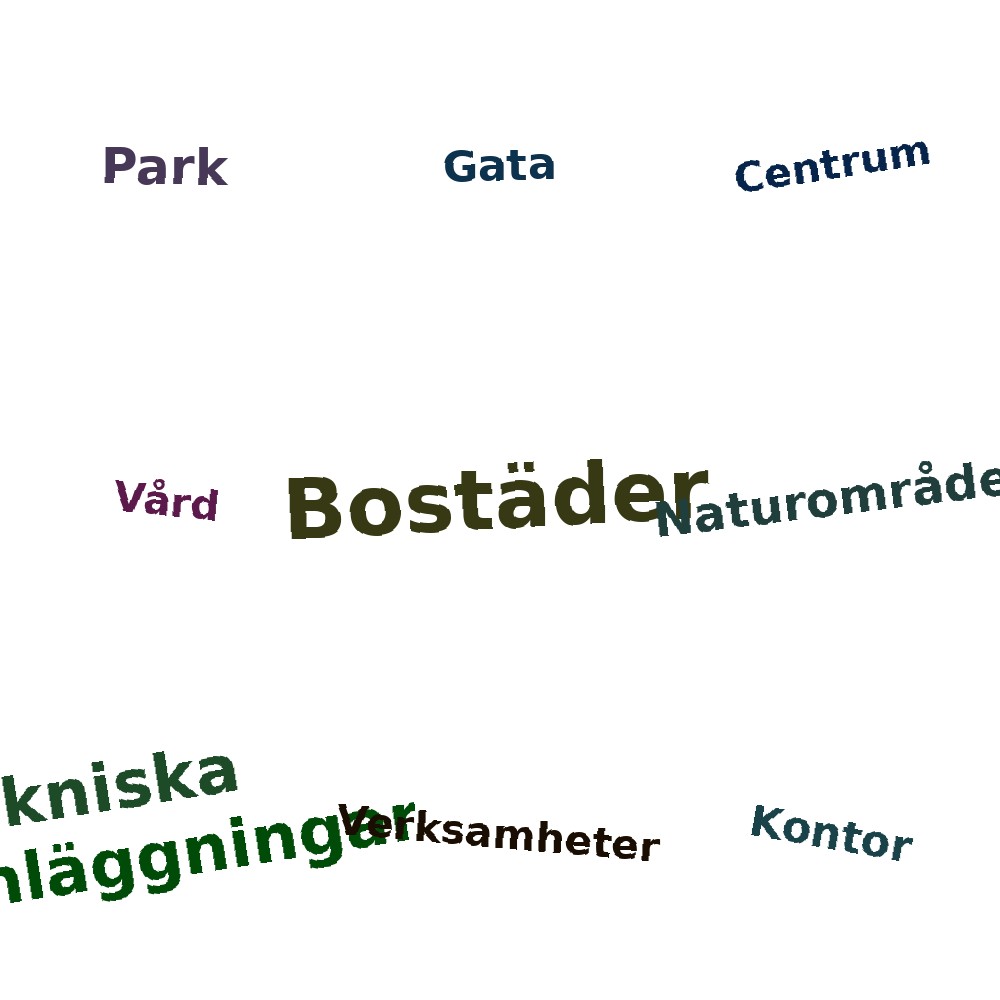 Ordmoln