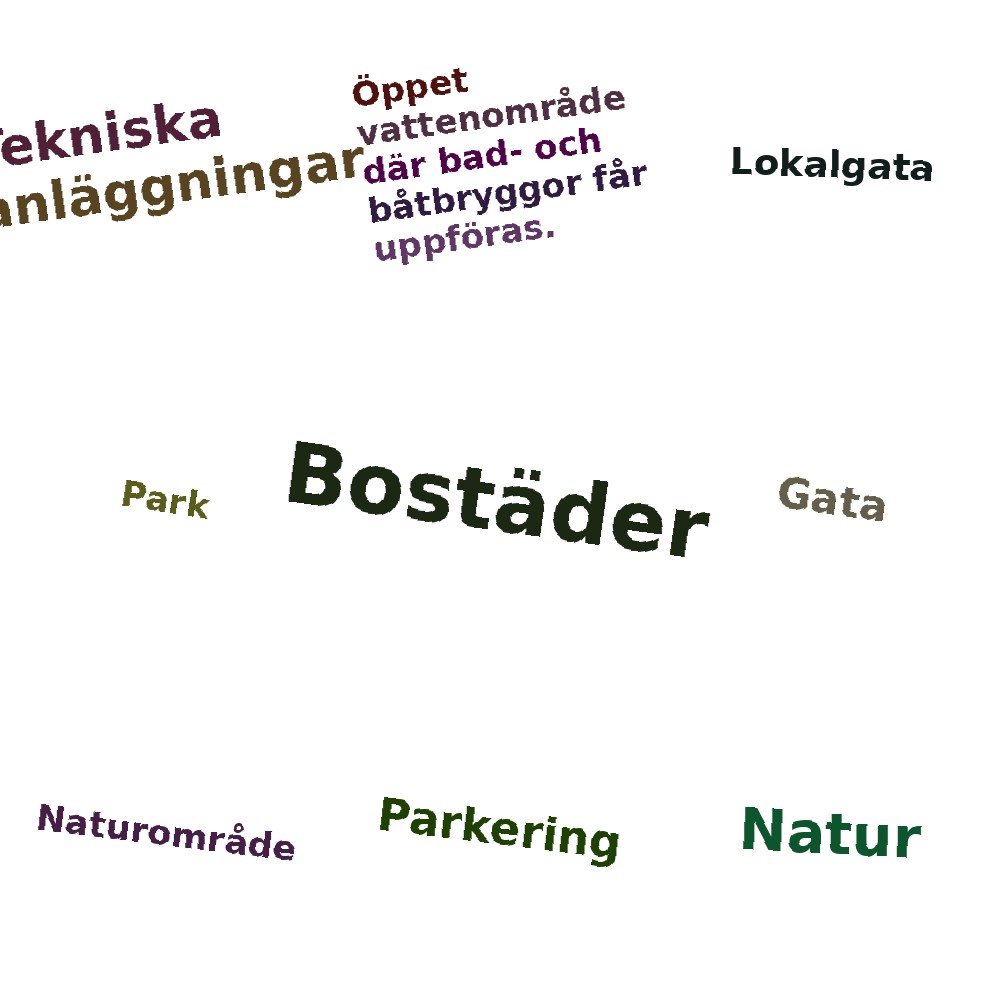 Ordmoln