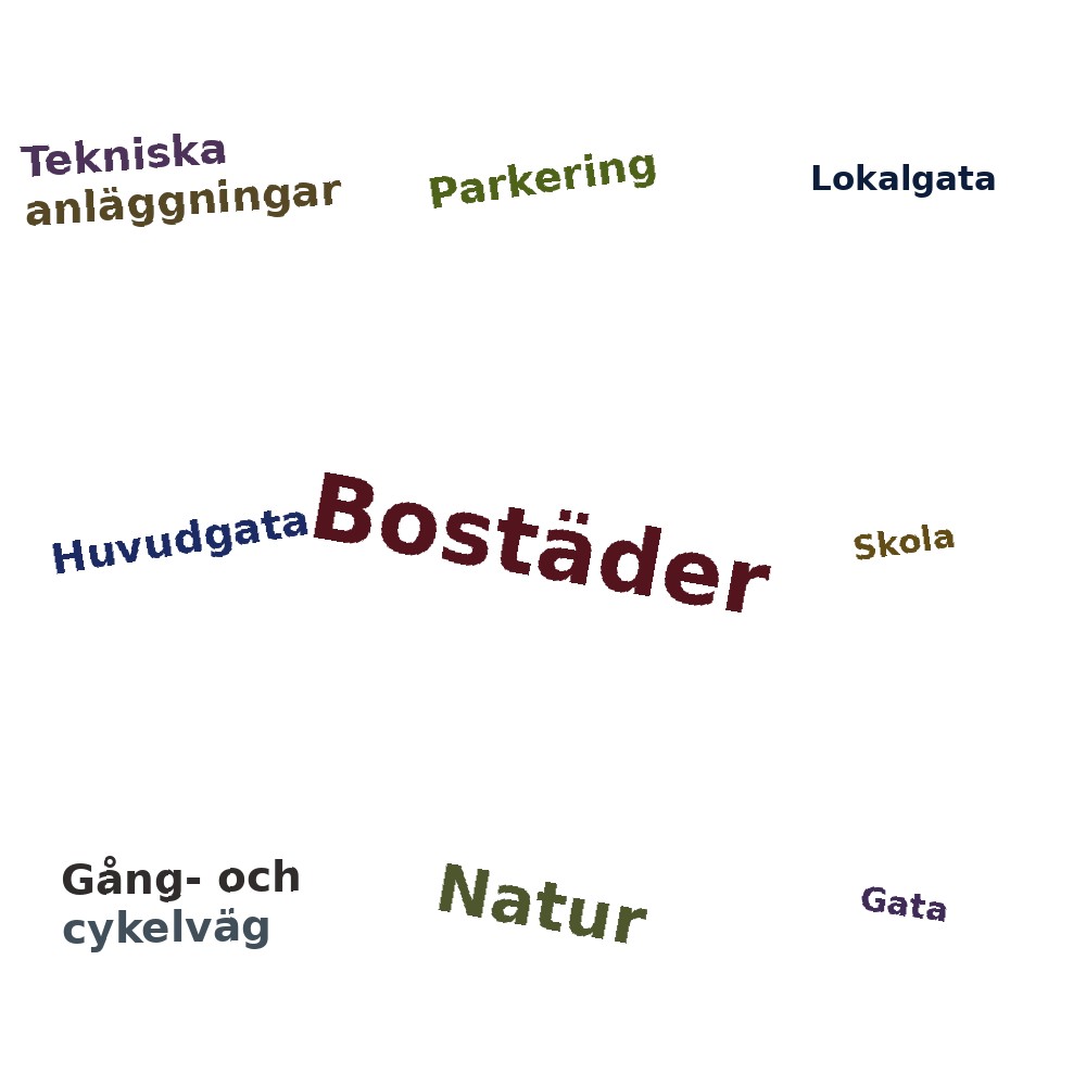Ordmoln