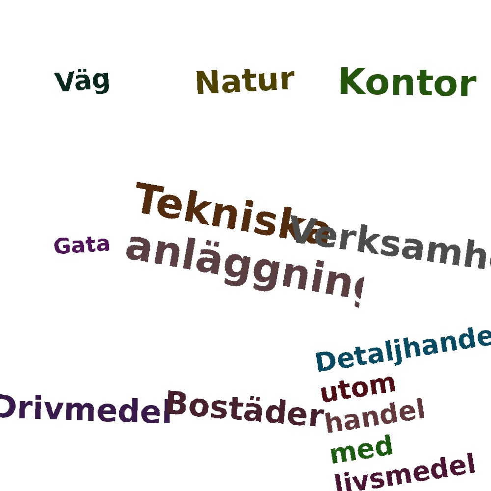 Ordmoln
