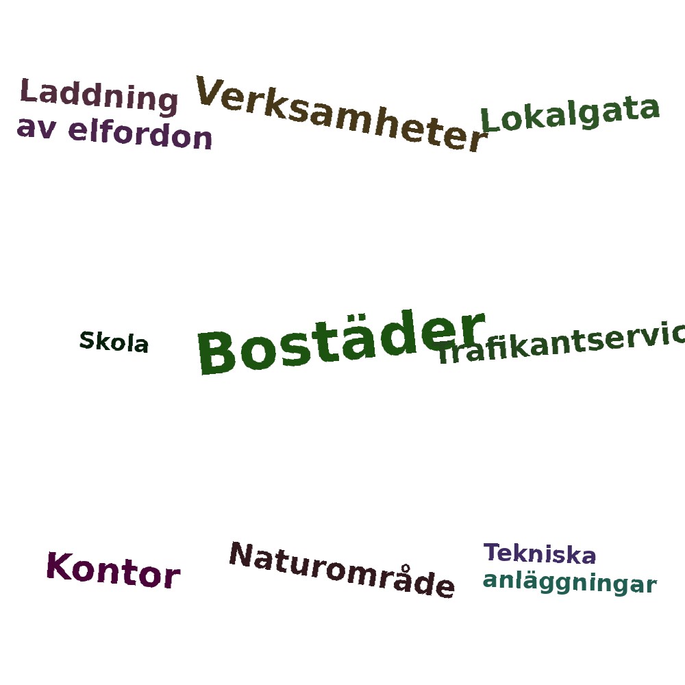 Ordmoln