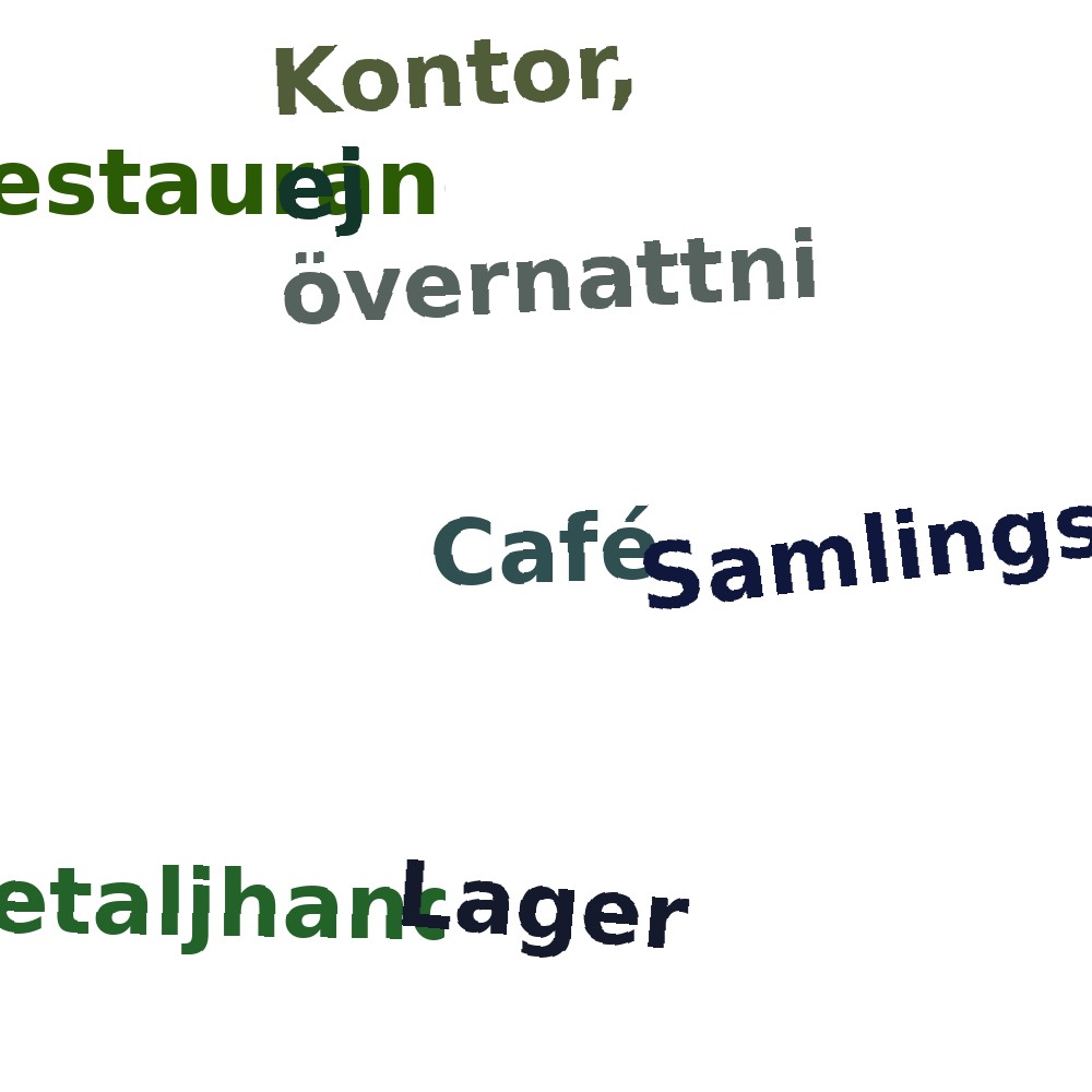 Ordmoln