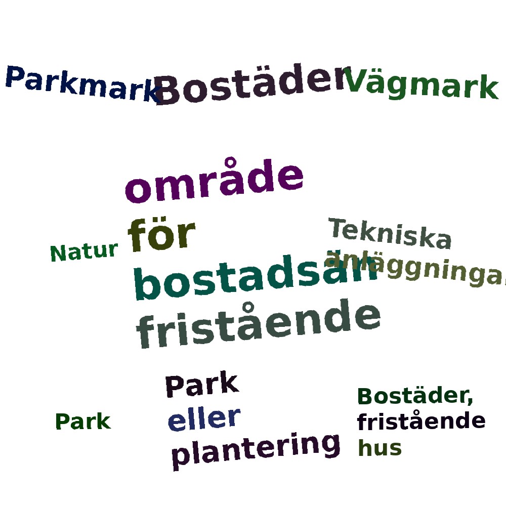 Ordmoln