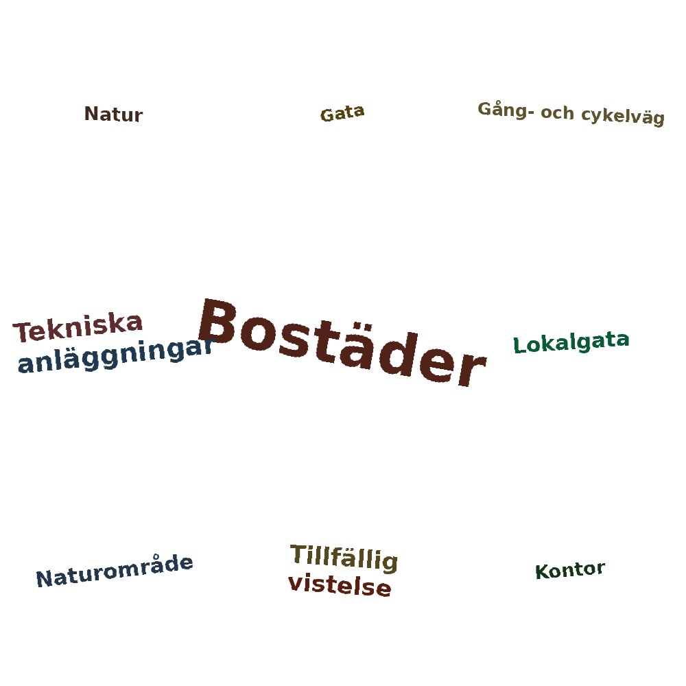 Ordmoln