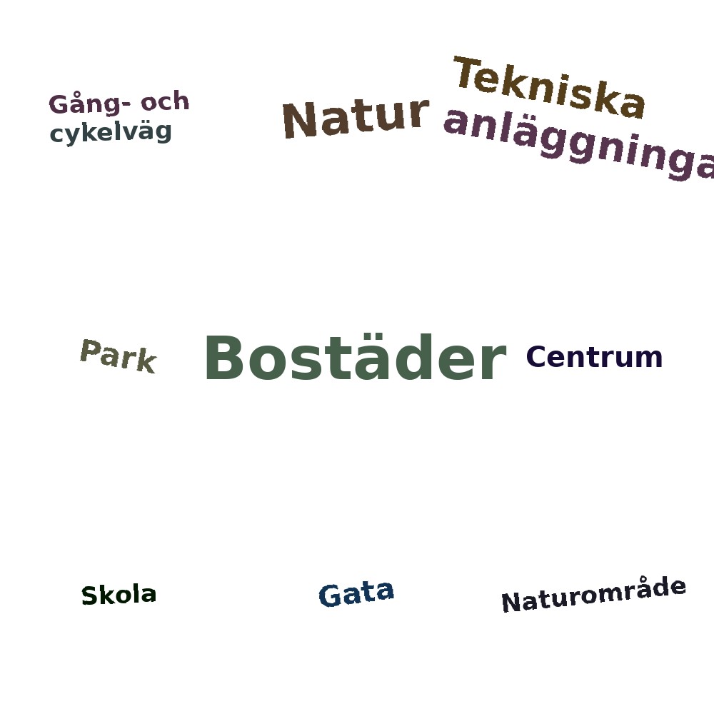 Ordmoln