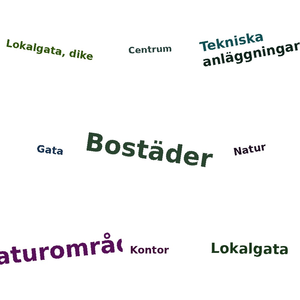 Ordmoln