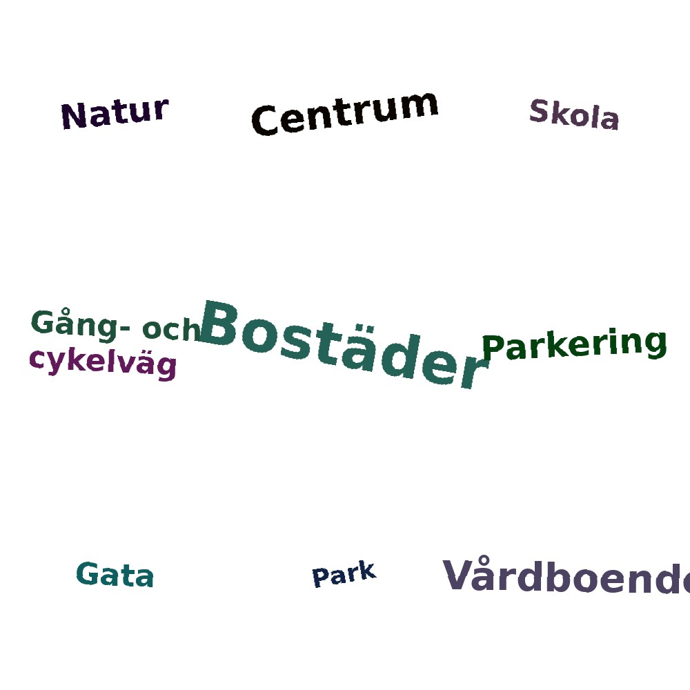 Ordmoln
