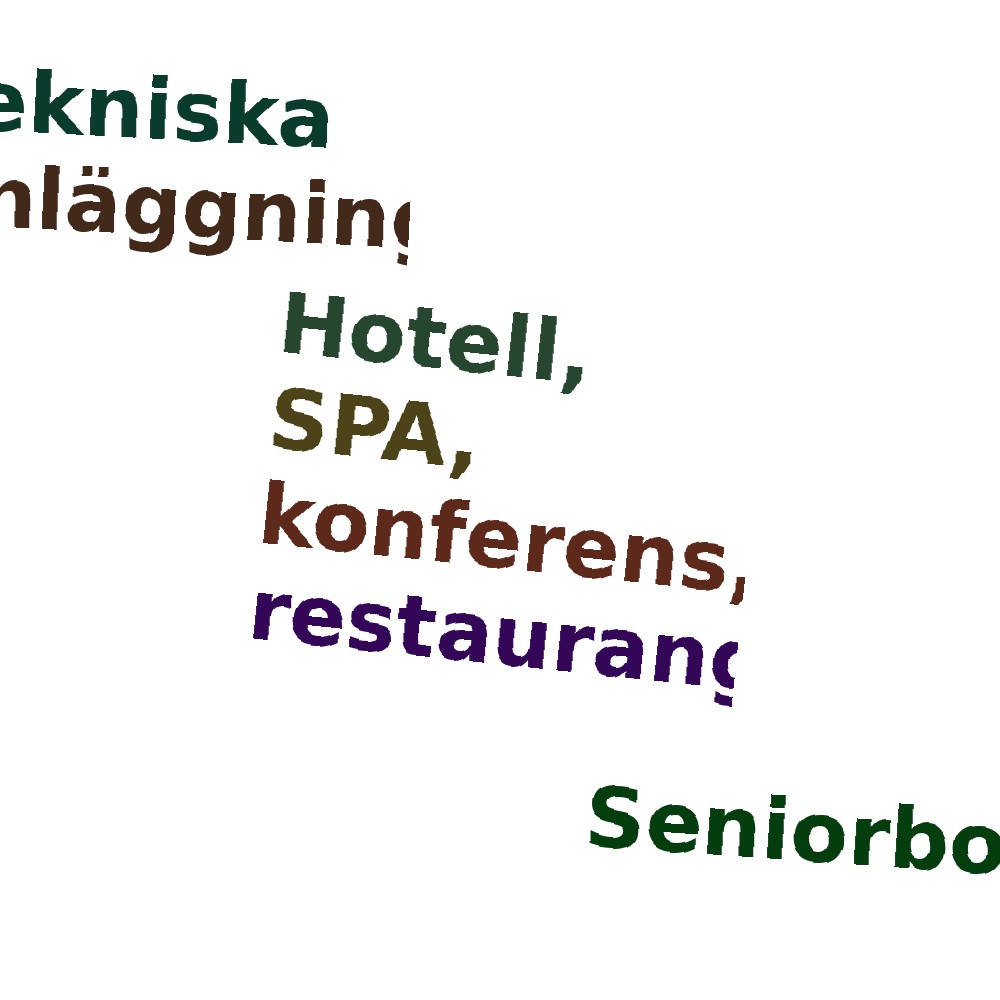 Ordmoln