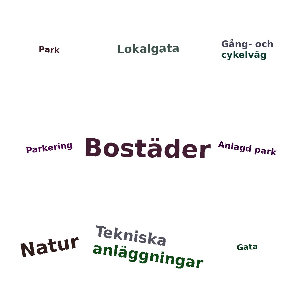 Ordmoln