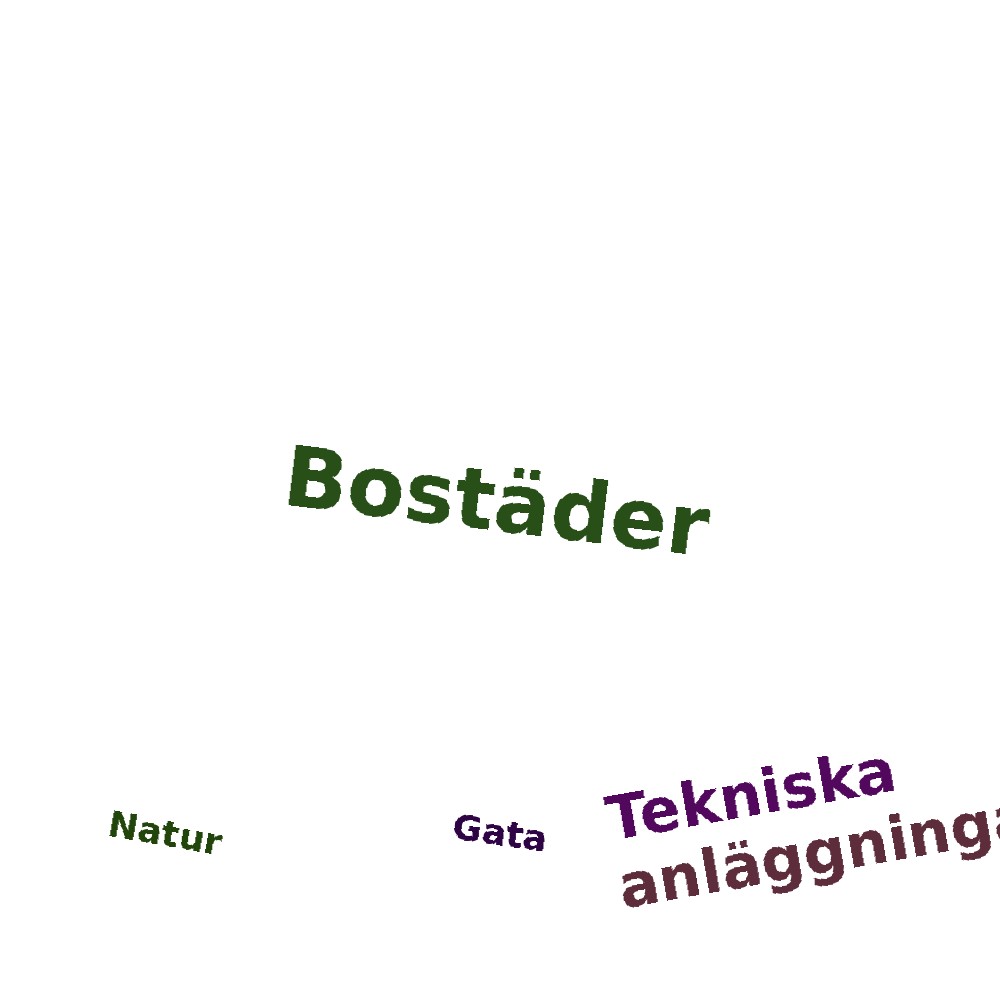 Ordmoln