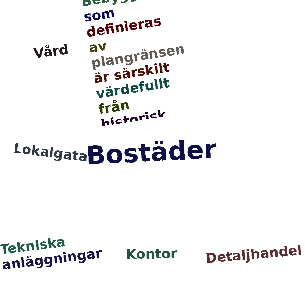 Ordmoln