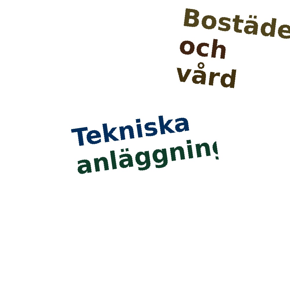 Ordmoln