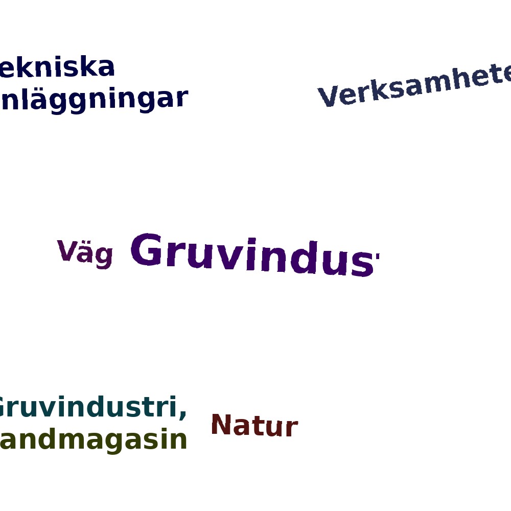 Ordmoln