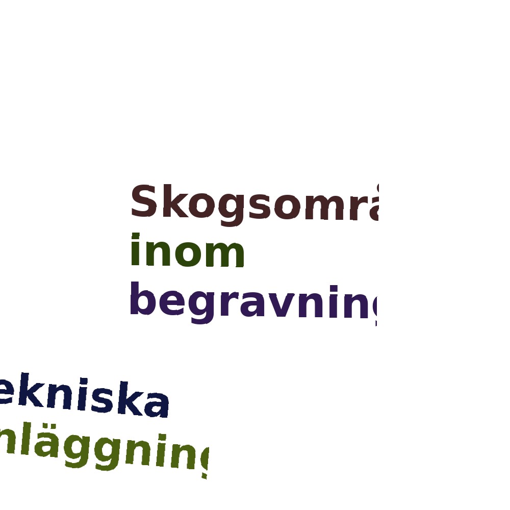Ordmoln