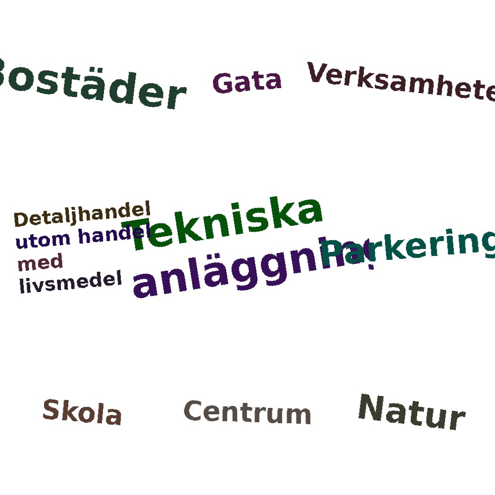 Ordmoln