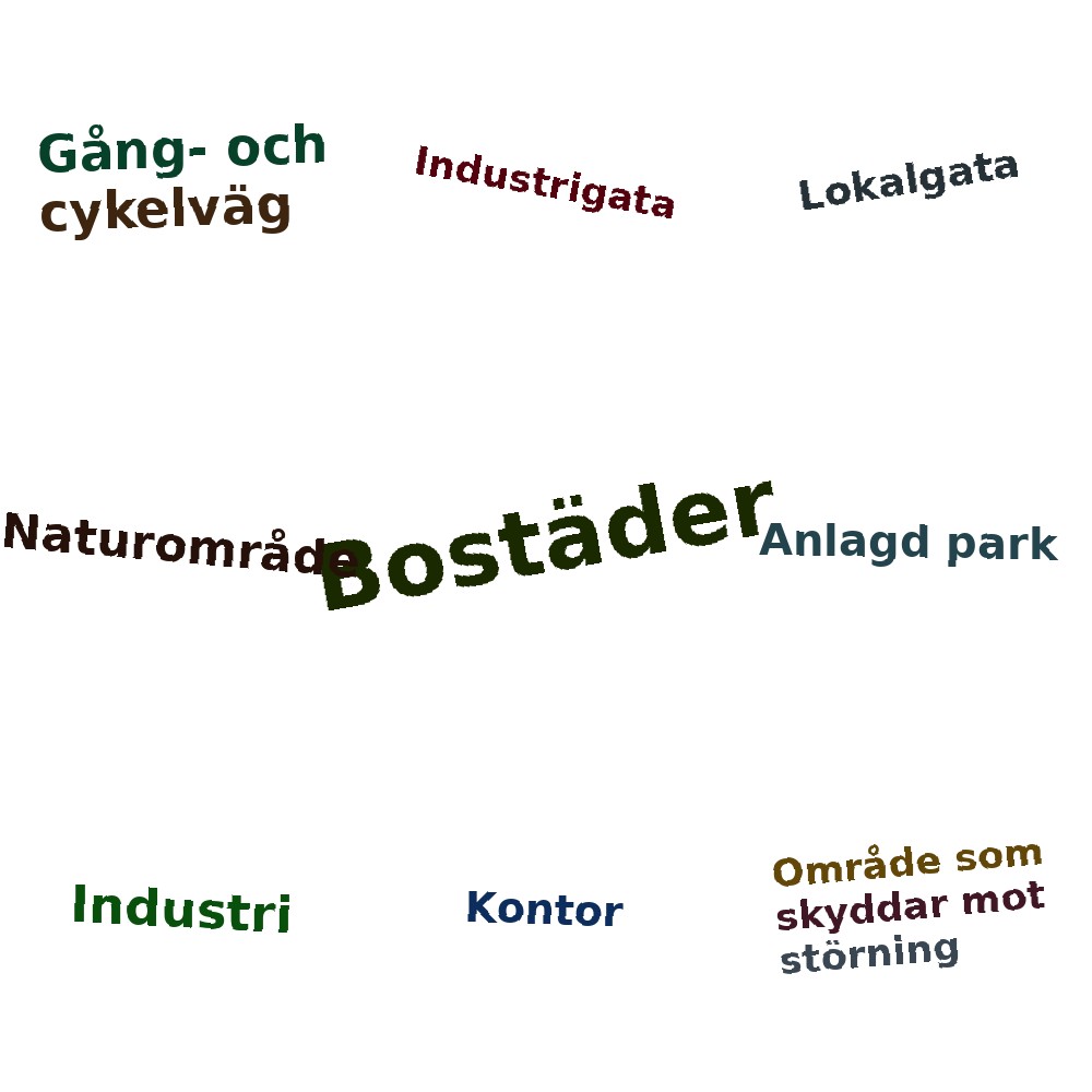Ordmoln