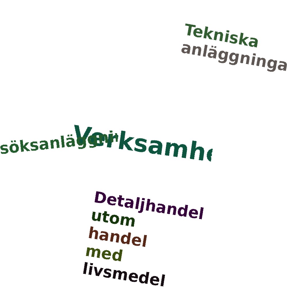 Ordmoln