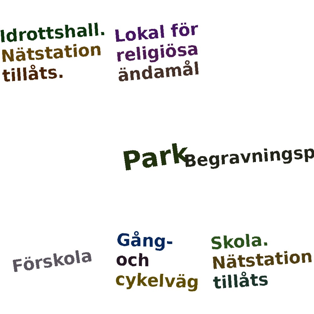 Ordmoln