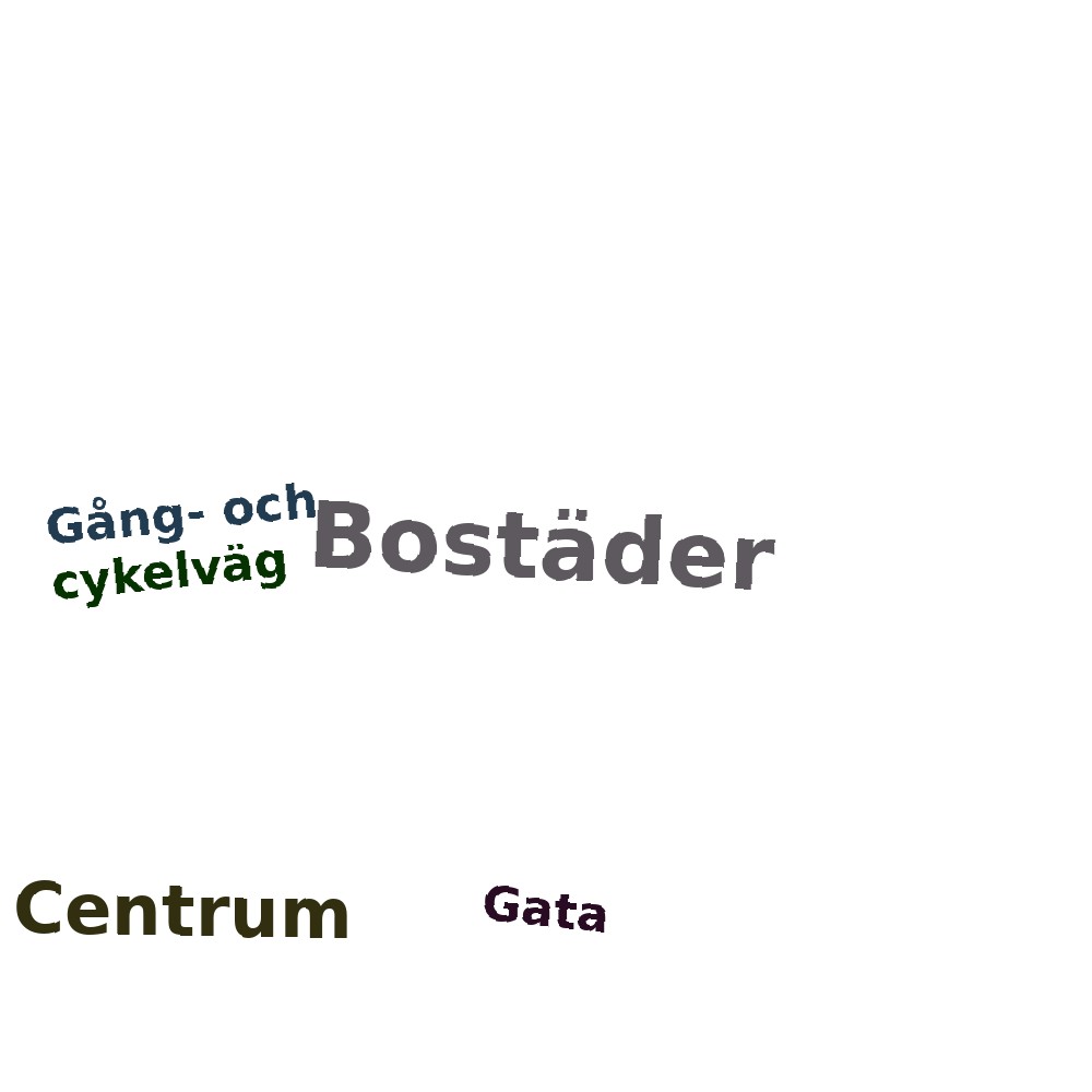 Ordmoln