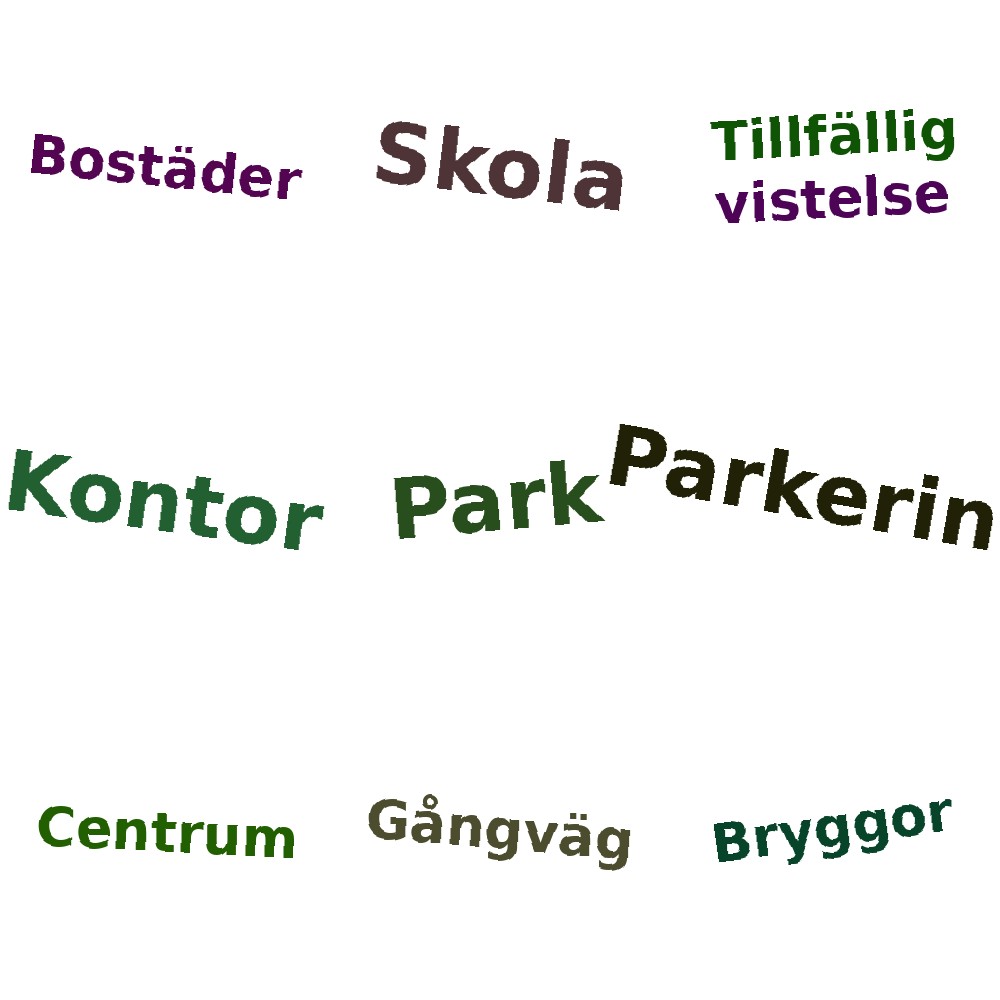 Ordmoln