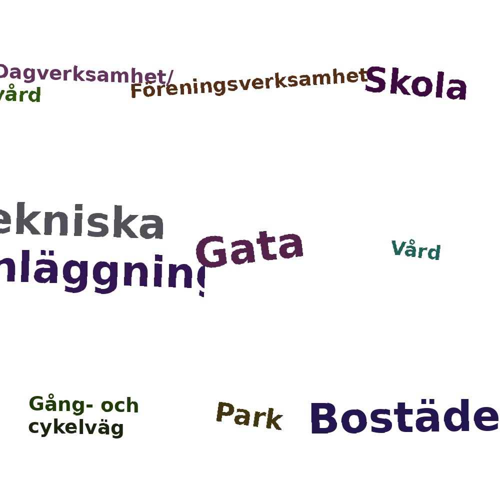 Ordmoln