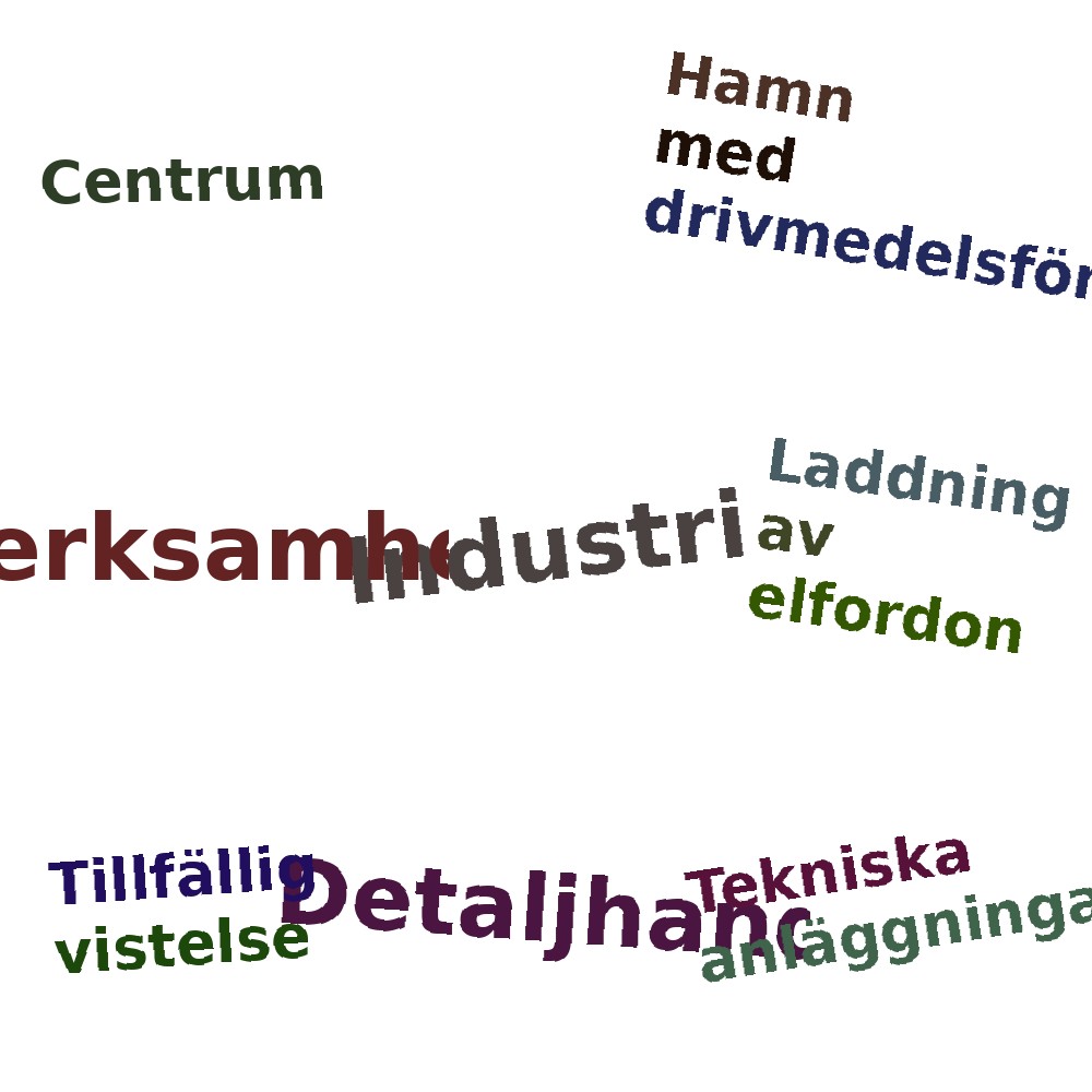 Ordmoln