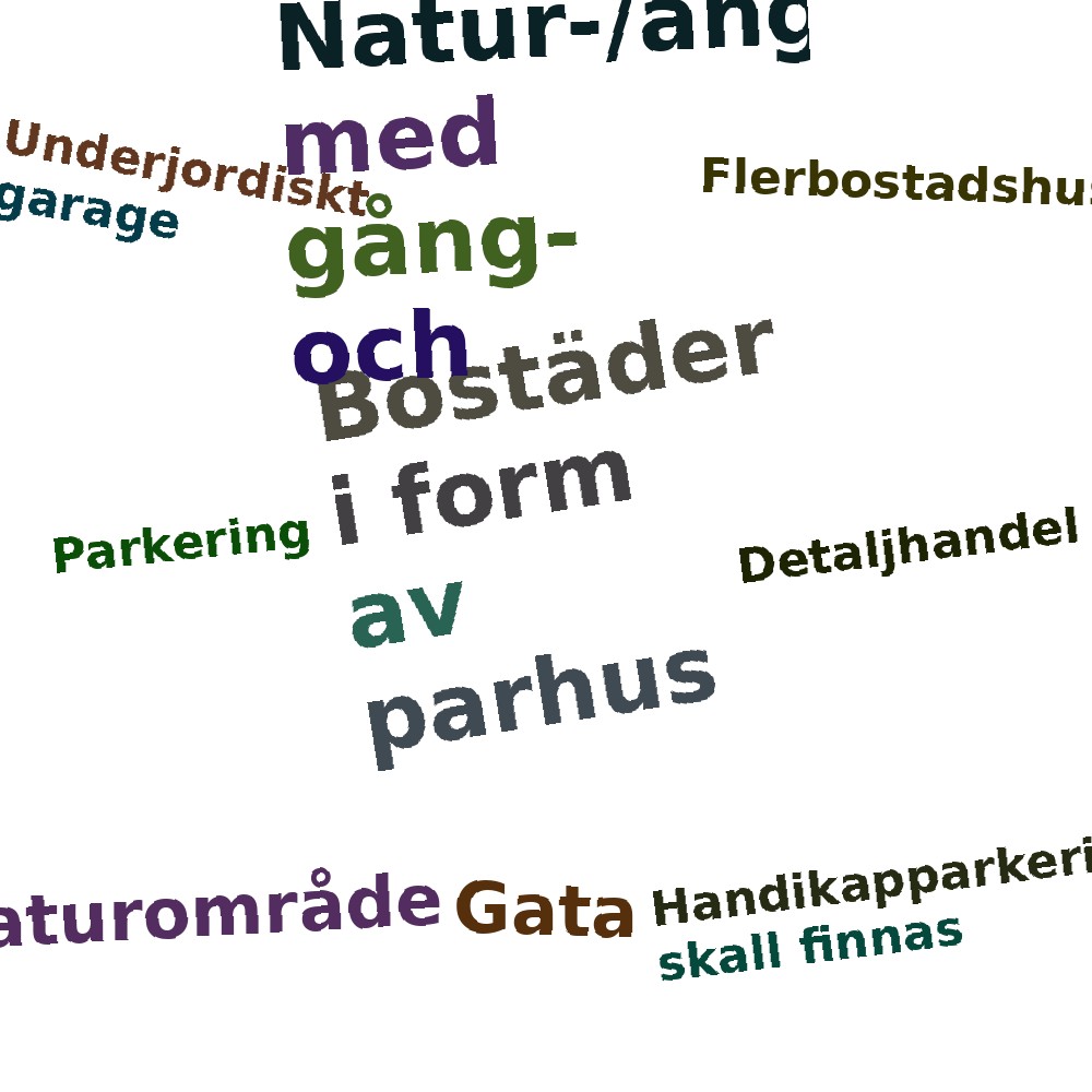 Ordmoln