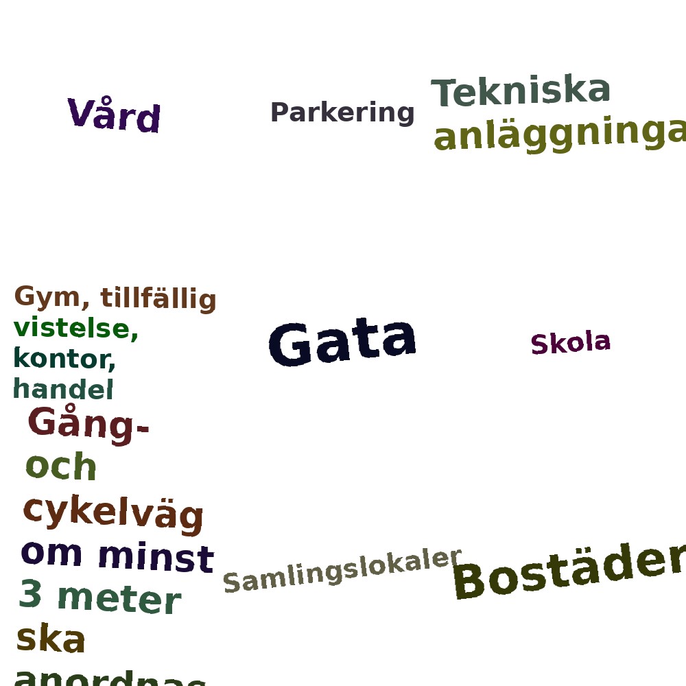 Ordmoln