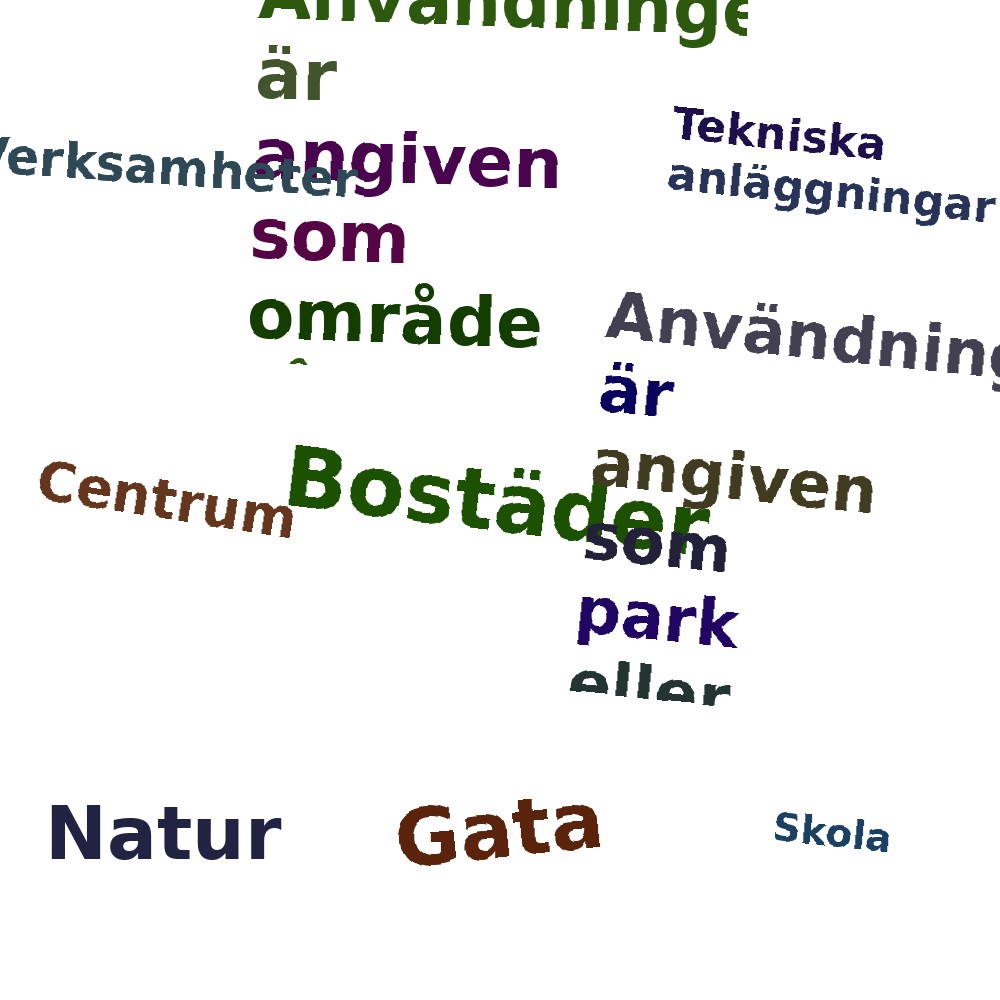 Ordmoln