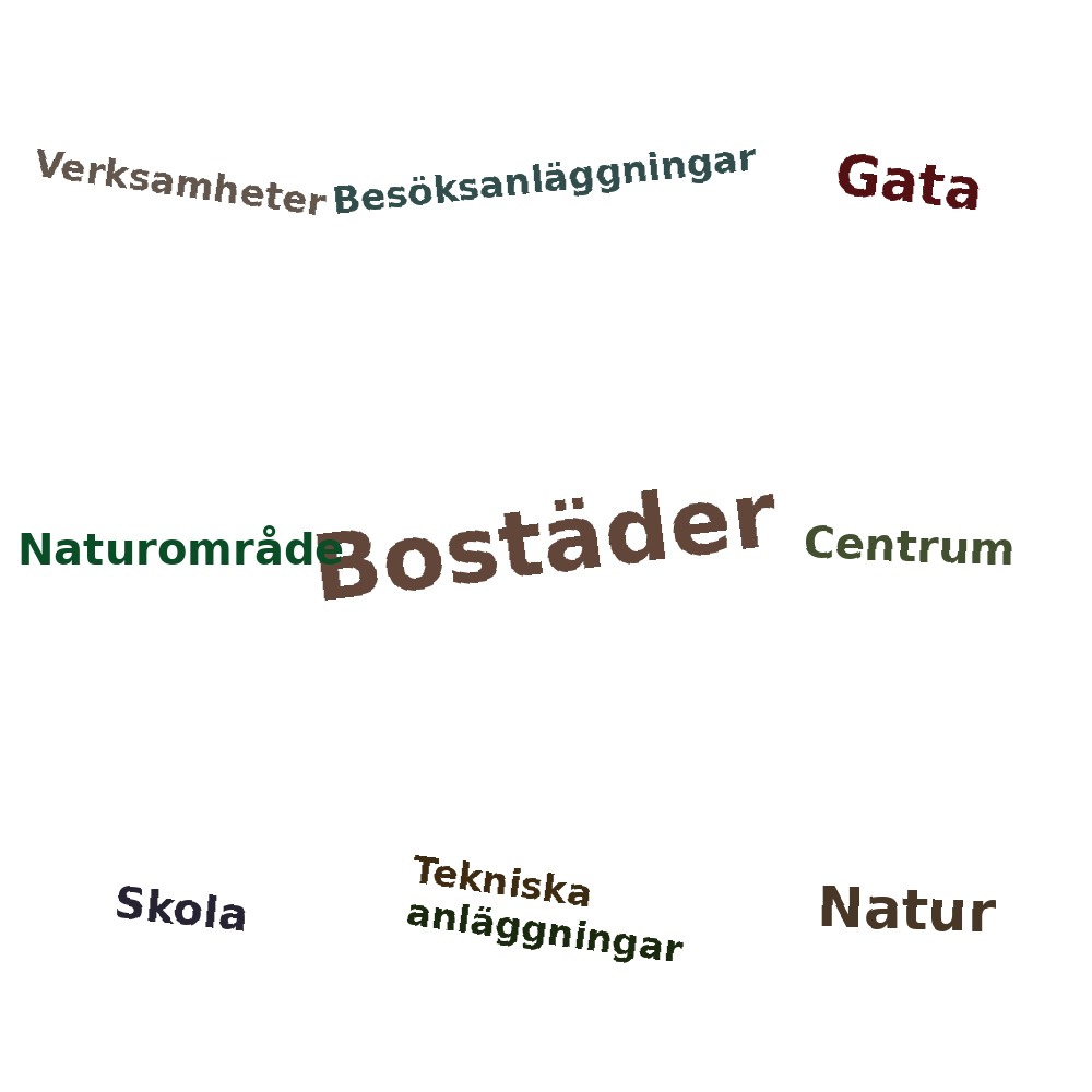 Ordmoln