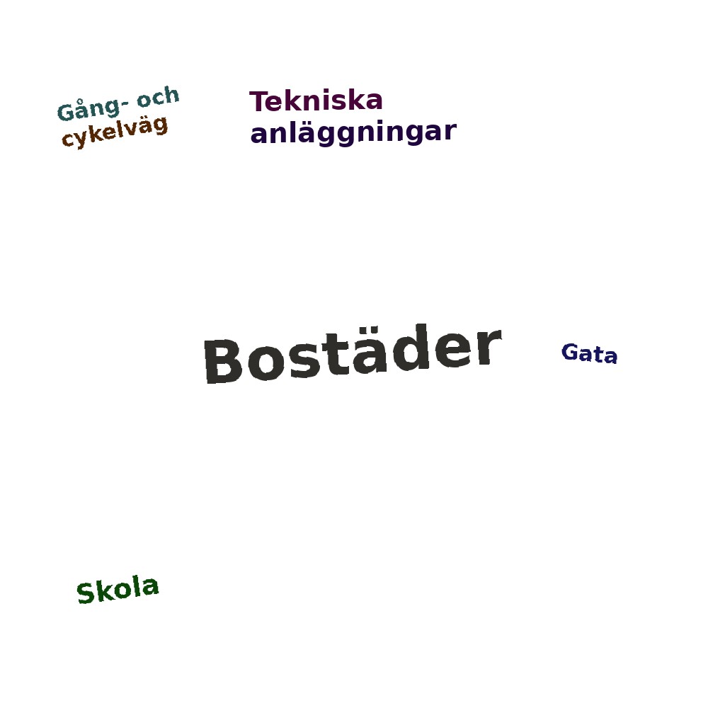 Ordmoln