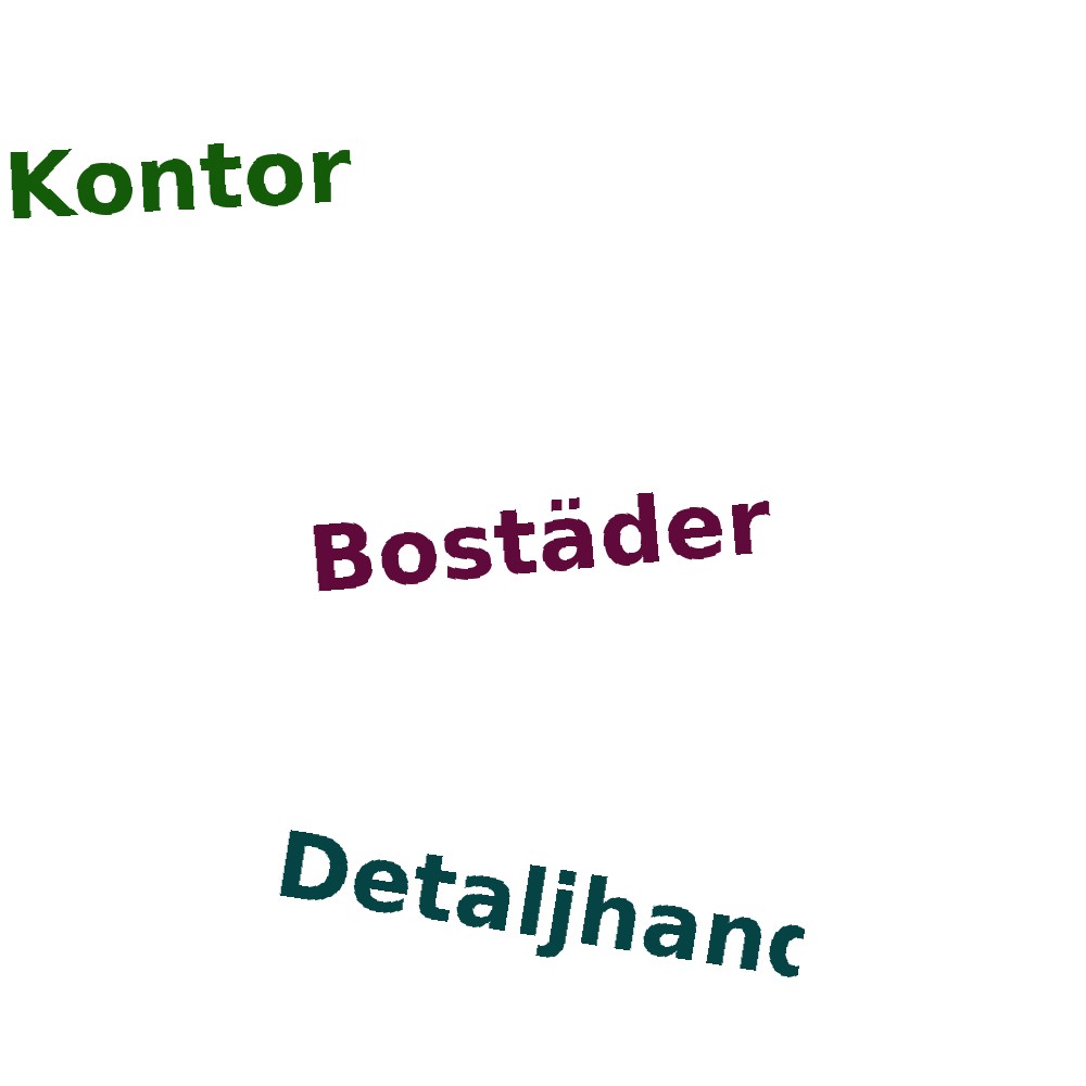 Ordmoln