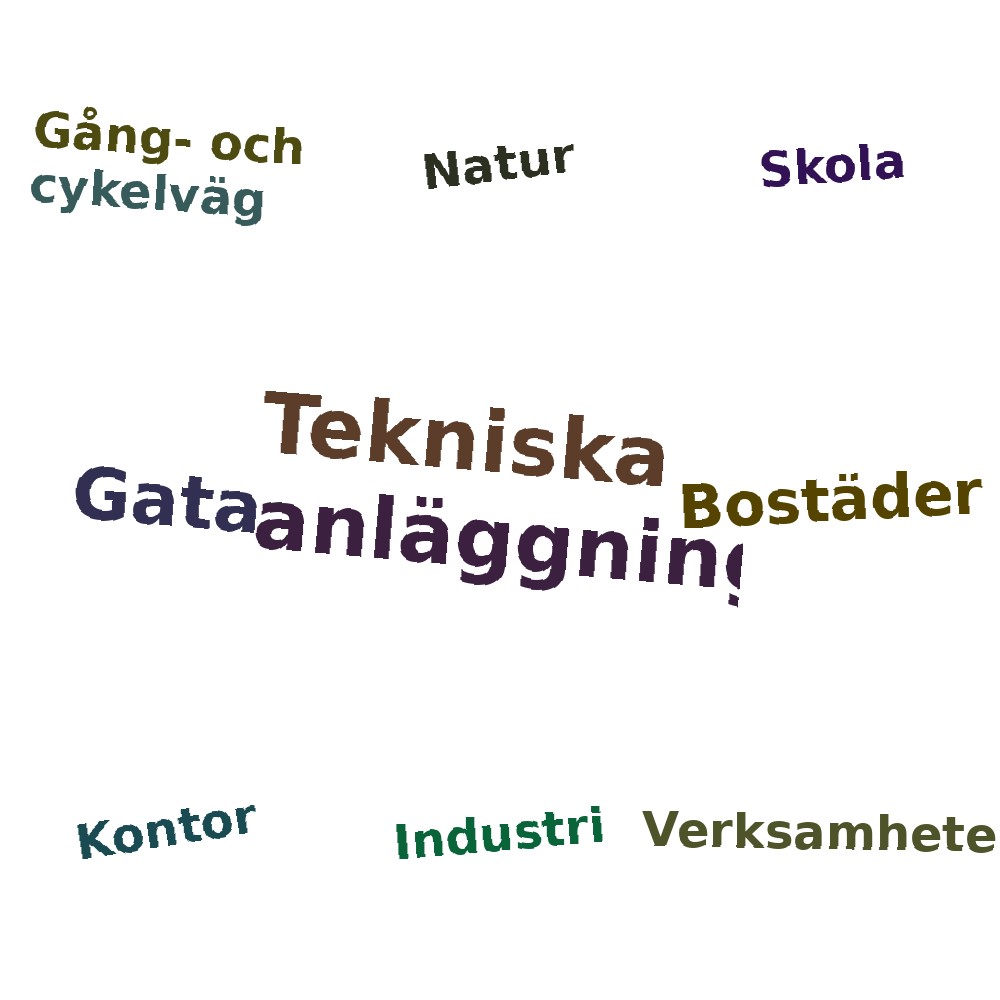 Ordmoln