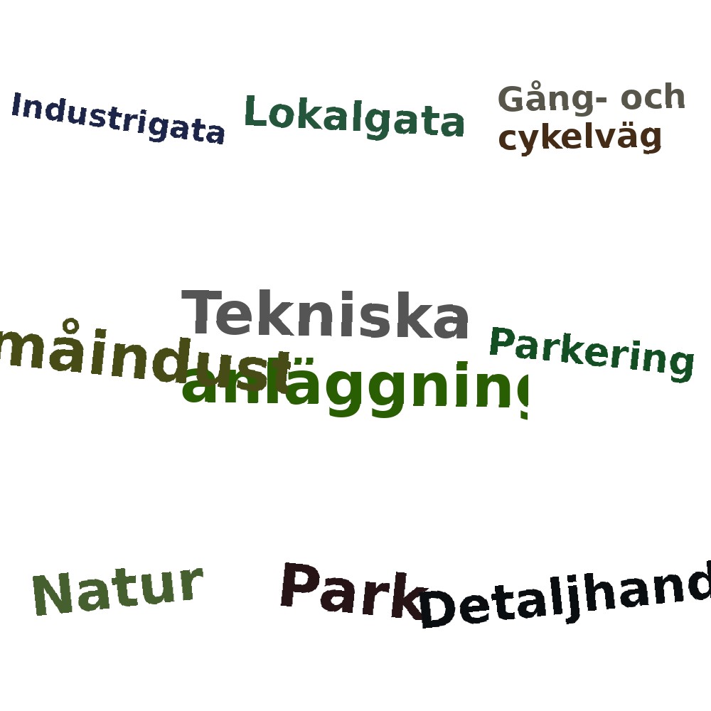 Ordmoln