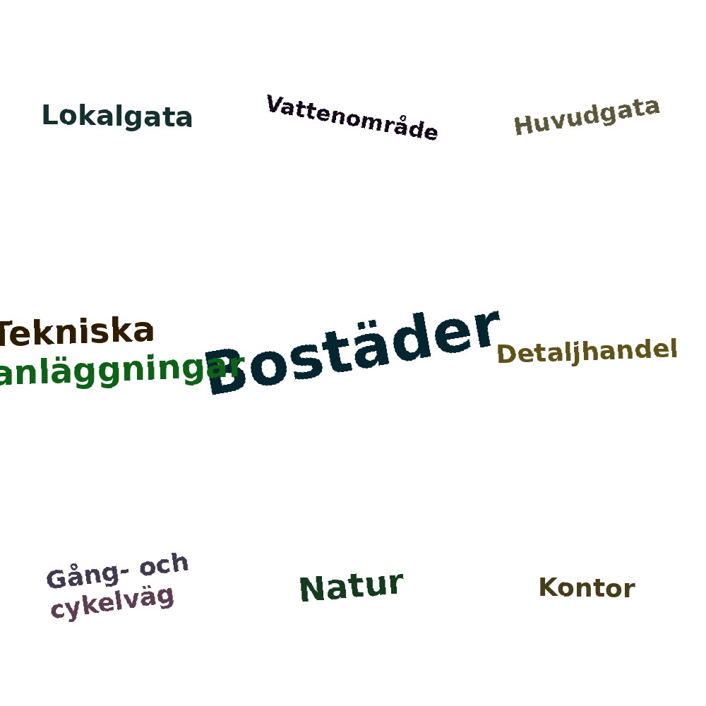 Ordmoln