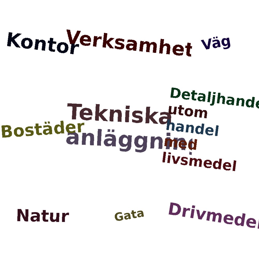 Ordmoln