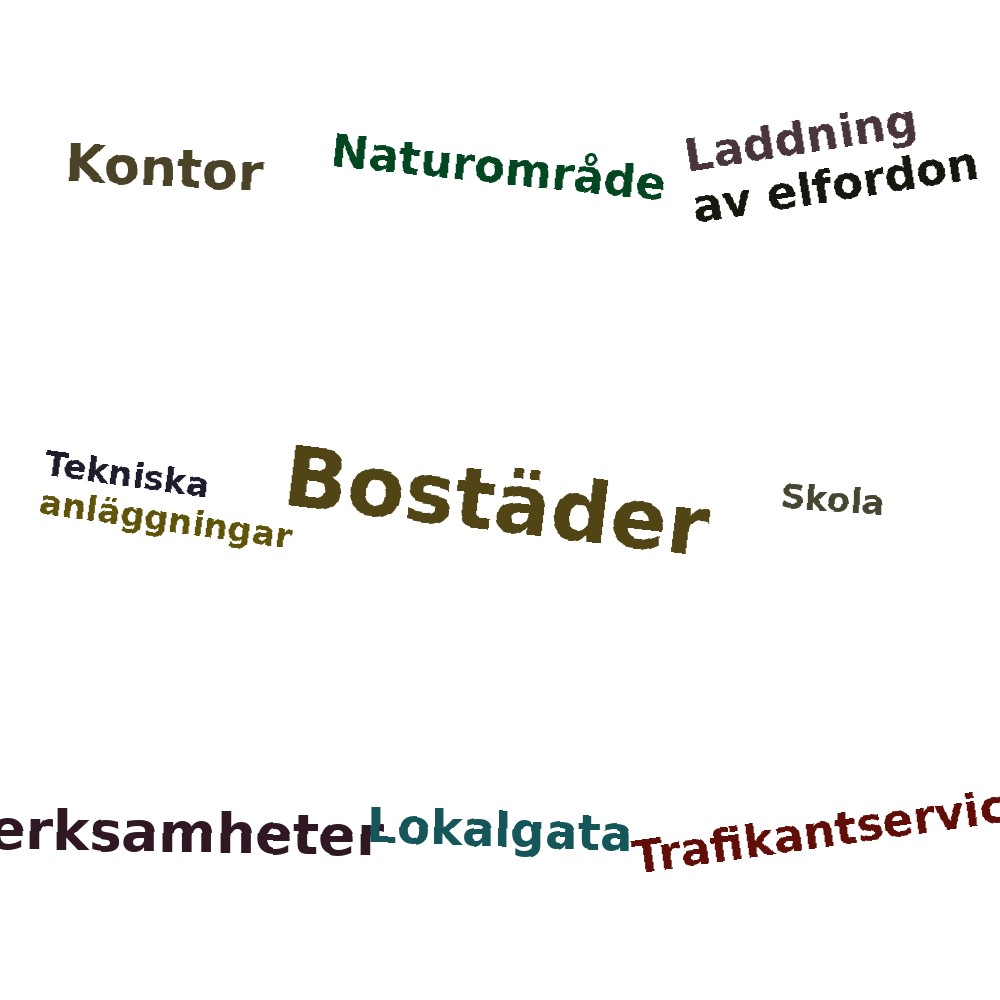Ordmoln