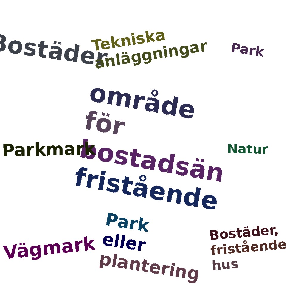 Ordmoln