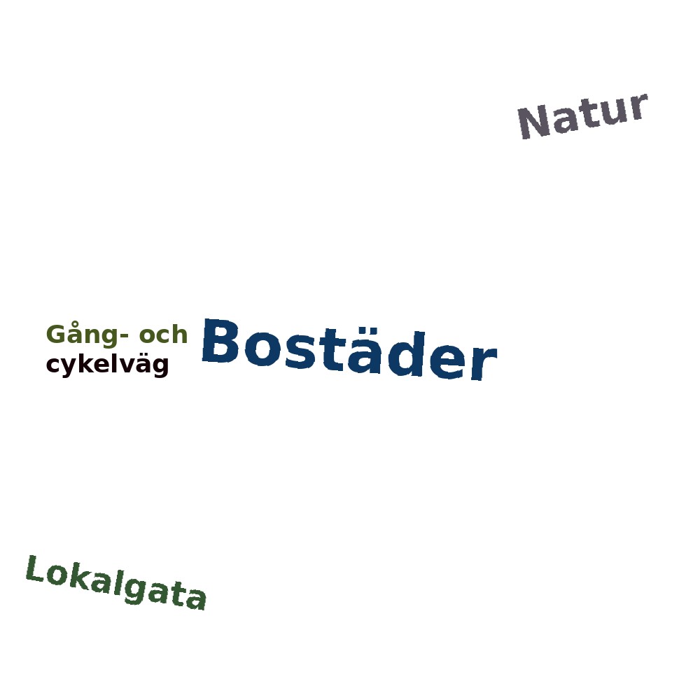 Ordmoln