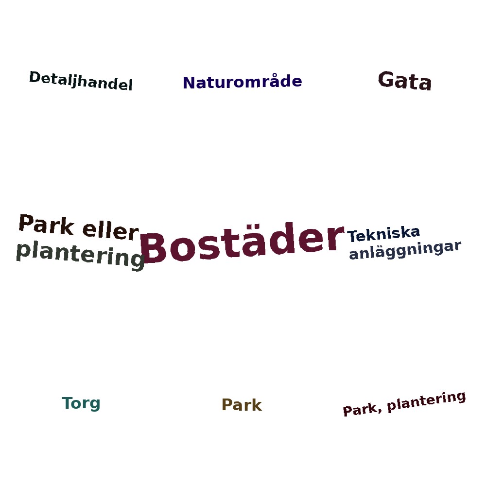 Ordmoln