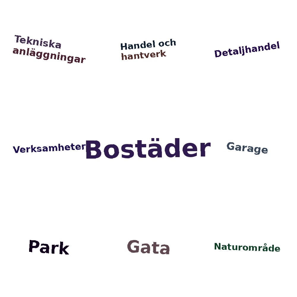 Ordmoln