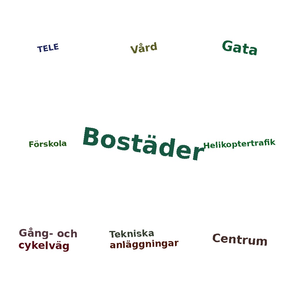 Ordmoln