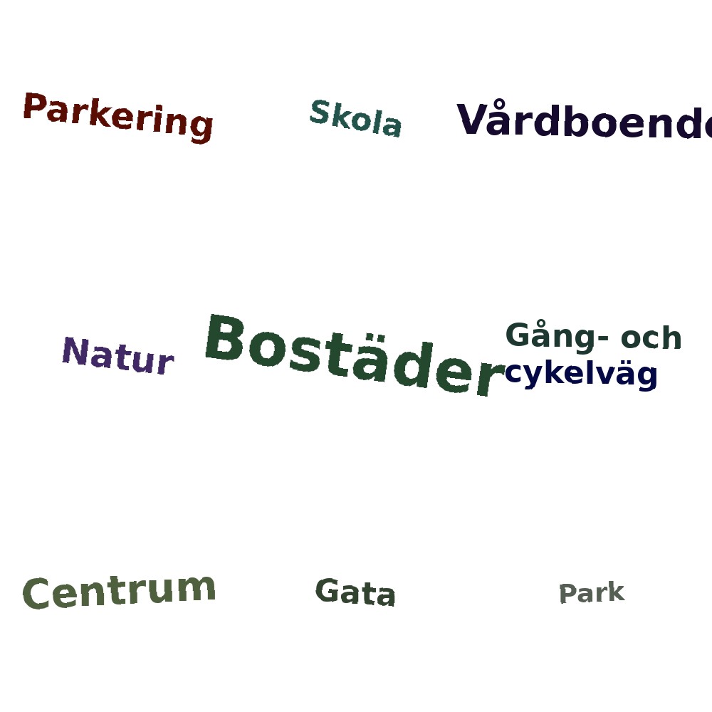 Ordmoln