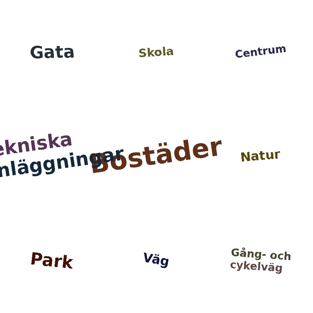 Ordmoln