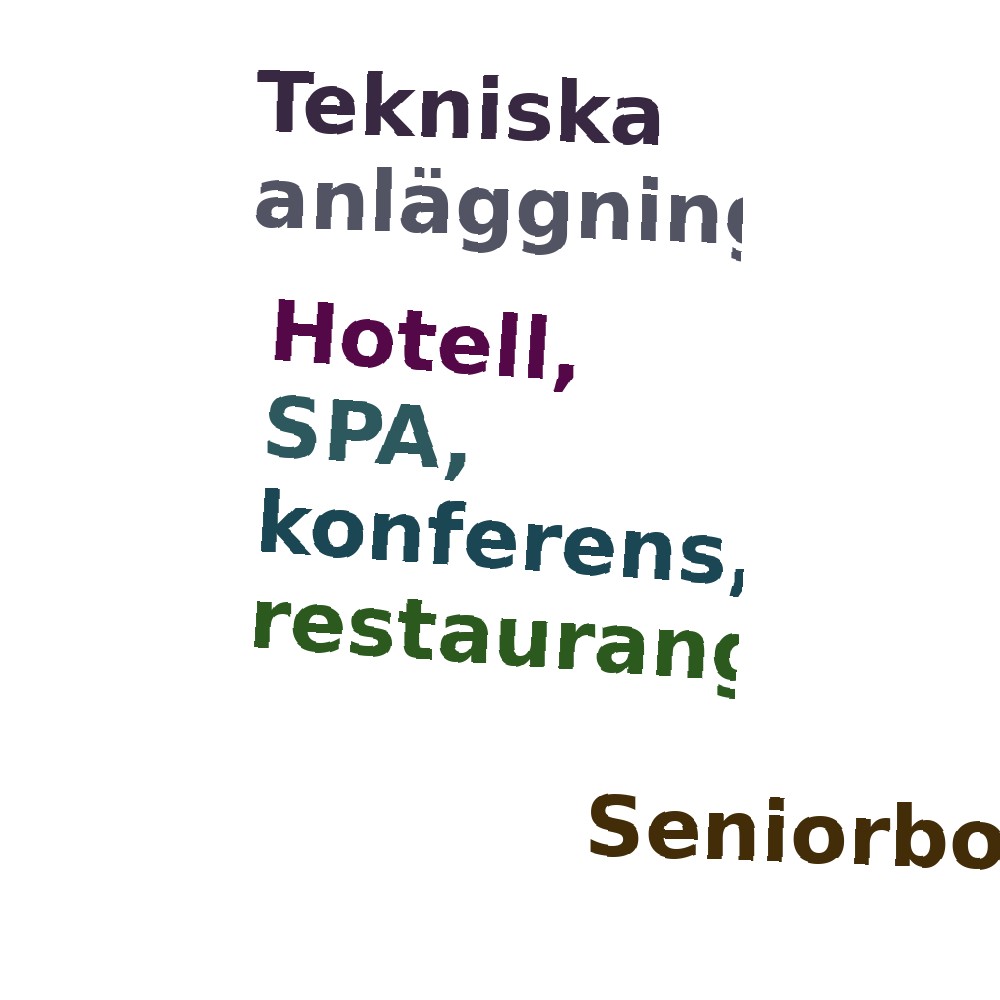 Ordmoln
