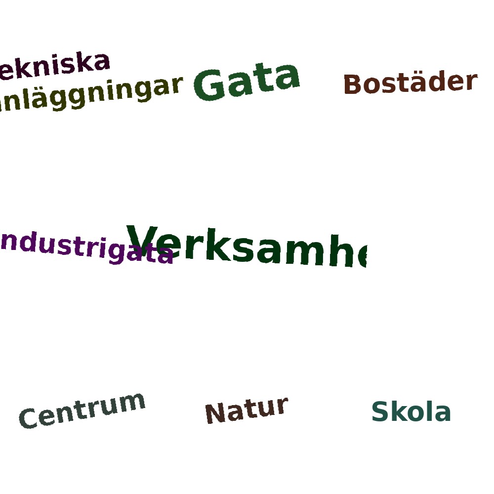 Ordmoln