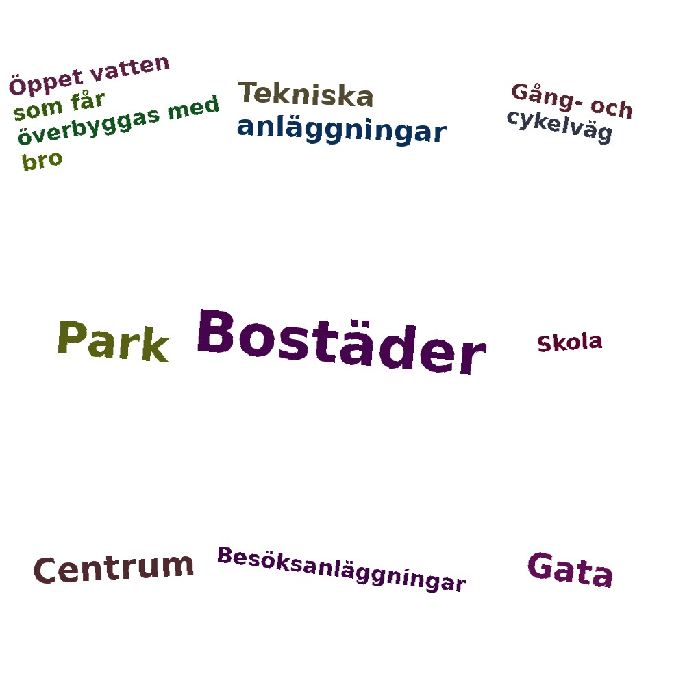 Ordmoln
